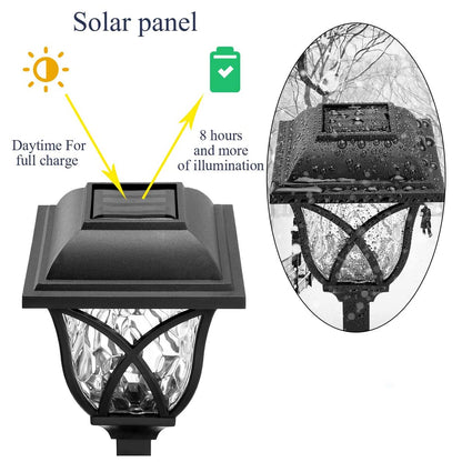 85703 ΣΕΤ 6 Τεμαχίων Αυτόνομα Ηλιακά Φωτιστικά LED SMD 1W 100lm με Ενσωματωμένη Μπαταρία 600mAh - Φωτοβολταϊκό Πάνελ με Αισθητήρα Ημέρας-Νύχτας Αδιάβροχο IP65 Φανάρι Κήπου Τετράγωνο Λευκό Λευκό 6000K