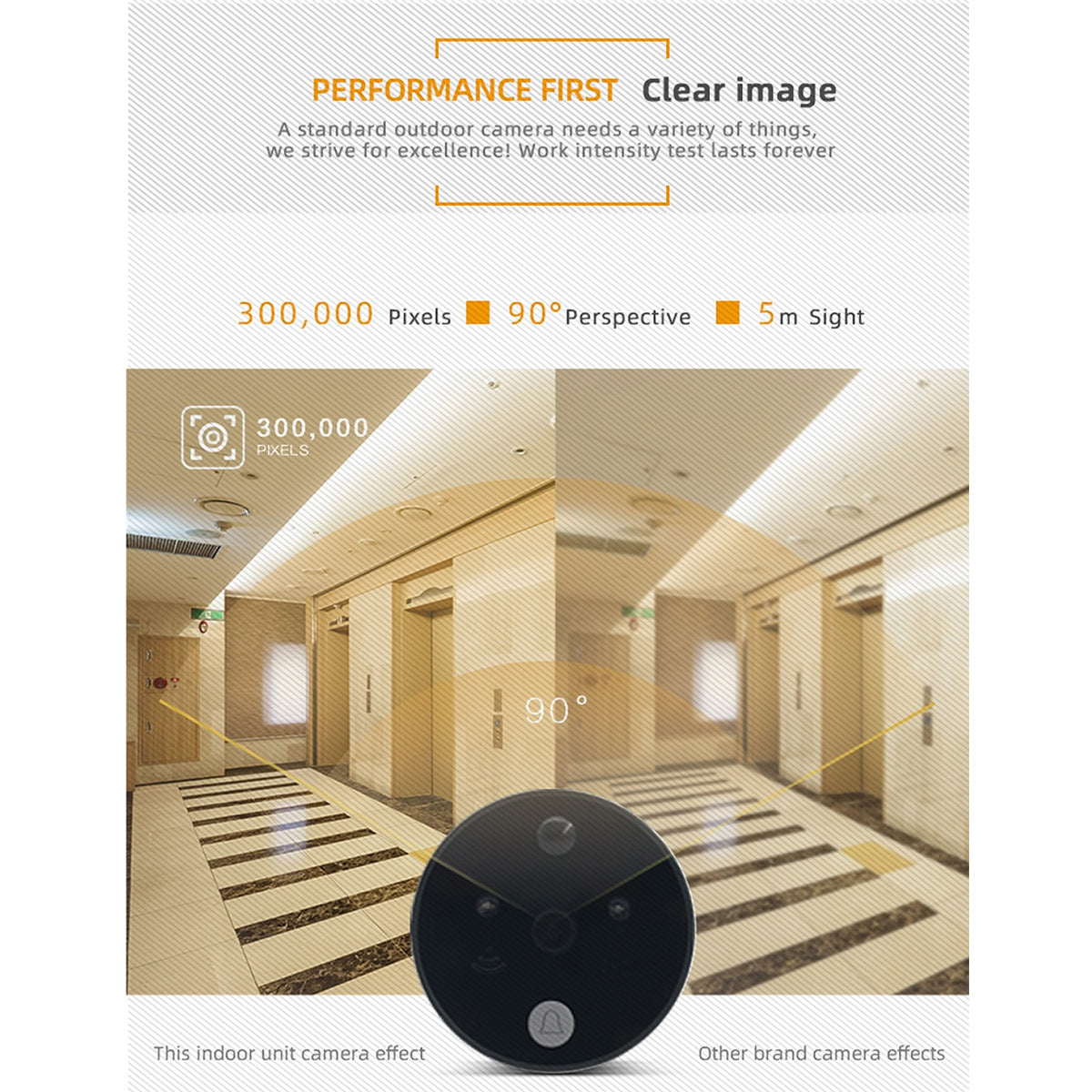 86017 Ψηφιακή Έξυπνη Camera Εξώπορτας 90° Μοιρών με Έγχρωμη Οθόνη 2.8" Inches - Νυχτερινή Όραση με LED IR - Κουδούνι - Εσωτερική Μνήμη Αποθήκευσης - Λειτουργεί με 4 Μπαταρίες AAA