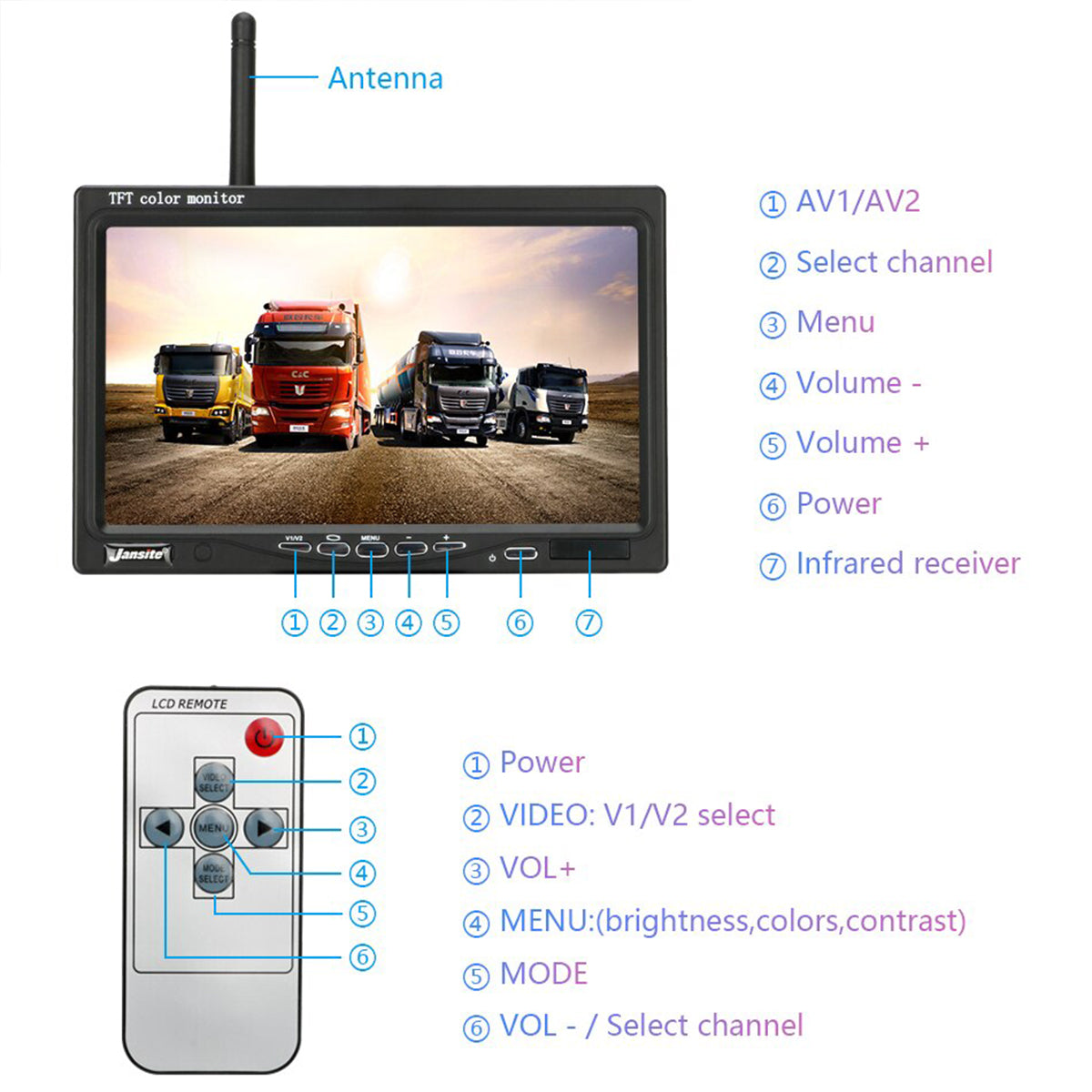 86032 4 x WiFi Έγχρωμες Κάμερες 720p CMOS HD Οπισθοπορείας Αυτοκινήτου-Φορτηγού DC 12-24V 170° με Οθόνη 7" DC 12-24V Night Capture με Parking Lines και Ασύρματο Χειριστήριο Αδιάβροχη IP65