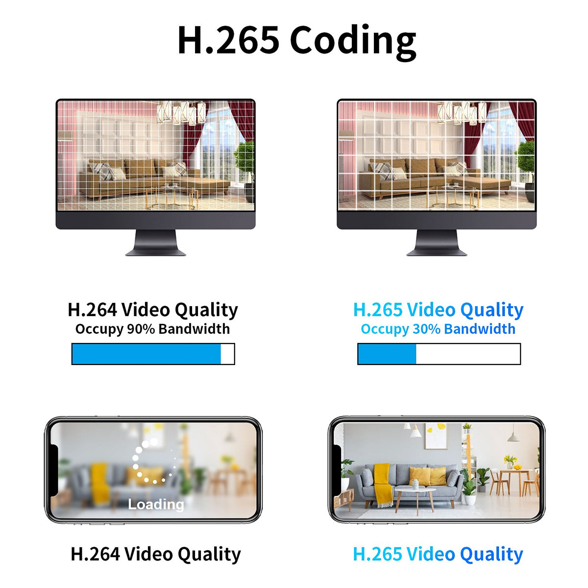 86037 Ασύρματο Καταγραφικό με 4 x Camera 2MP 1080P WiFi 150° Μοιρών - Αδιάβροχο IP66 - Νυχτερινή Όραση με LED IR - Μονή Κατέυθυνση Ομιλίας - Ανιχνευτή Κίνησης - Νυχτερινή Λήψη - Λευκό