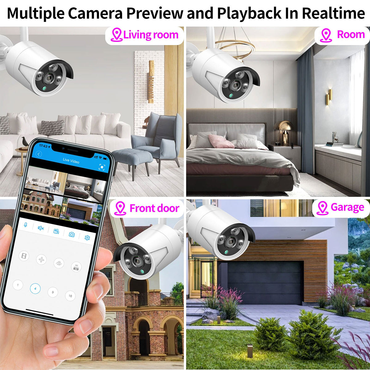 86038 Ασύρματο Καταγραφικό με 8 x Camera 2MP 1080P WiFi 150° Μοιρών - Αδιάβροχο IP66 - Νυχτερινή Όραση με LED IR - Μονή Κατέυθυνση Ομιλίας - Ανιχνευτή Κίνησης - Νυχτερινή Λήψη - Λευκό