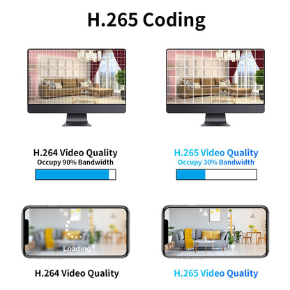 86038 Ασύρματο Καταγραφικό με 8 x Camera 2MP 1080P WiFi 150° Μοιρών - Αδιάβροχο IP66 - Νυχτερινή Όραση με LED IR - Μονή Κατέυθυνση Ομιλίας - Ανιχνευτή Κίνησης - Νυχτερινή Λήψη - Λευκό