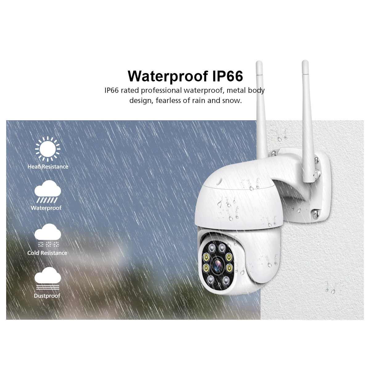 86042 Ασύρματο Καταγραφικό με Οθόνη - 8 x Camera 2MP 1080P WiFi 360° Μοιρών - Αδιάβροχο IP66 - Νυχτερινή Όραση με LED IR - Διπλή Κατέυθυνση Ομιλίας - Ανιχνευτή Κίνησης - Νυχτερινή Λήψη - Λευκό