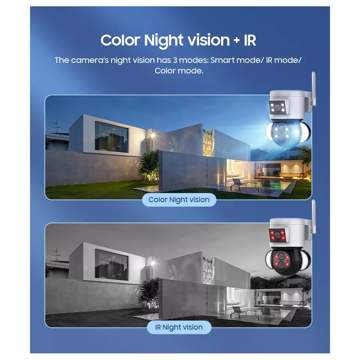 86076 Επιτοίχια Κάμερα Πρίζας WiFi HD 1080P 350° Διπλή Κατέυθυνση Ομιλίας & Ανιχνευτή Κίνησης - Απομακρυσμένος Έλεγχος - Αδιάβροχη IP65 - Λευκό Μαύρο - Μ15 x Π14.5 x Y15cm