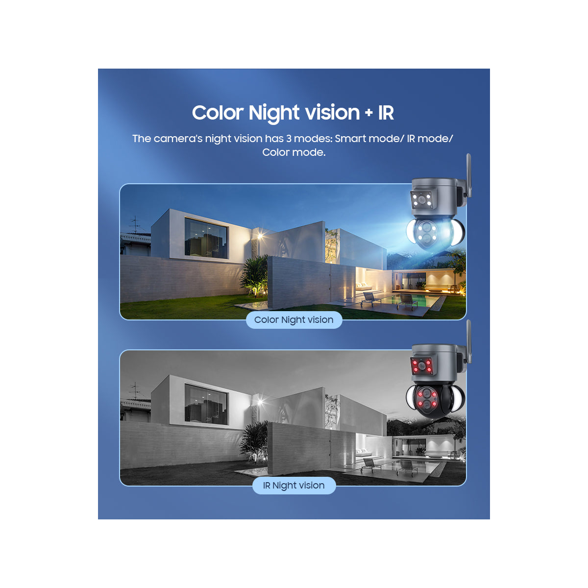 86077 Επιτοίχια Κάμερα Πρίζας WiFi HD 1080P 350° Διπλή Κατέυθυνση Ομιλίας & Ανιχνευτή Κίνησης - Απομακρυσμένος Έλεγχος - Αδιάβροχη IP65 - Γρι Μαύρο - Μ15 x Π14.5 x Y15cm