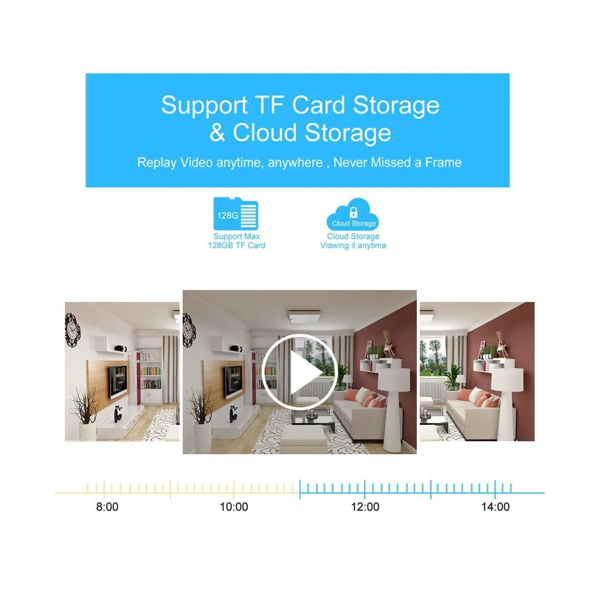 86082 Επιτοίχια Κάμερα Πρίζας WiFi HD 1080P 350° Διπλή Κατέυθυνση Ομιλίας & Ανιχνευτή Κίνησης - Απομακρυσμένος Έλεγχος IP20 - Μαύρο - Μ6 x Π5.5 x Υ16cm