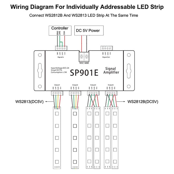 LED Digital RGB Ενισχυτής Σήματος SP901E LED Pixel WS2812B WS2811 SPI Signal Amplifier Repeater 10000 IC Professional Series 5v - 12v - 24v 88774