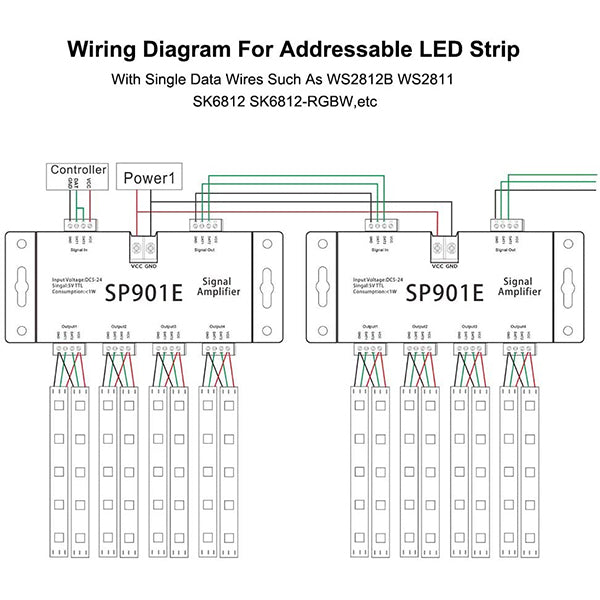 LED Digital RGB Ενισχυτής Σήματος SP901E LED Pixel WS2812B WS2811 SPI Signal Amplifier Repeater 10000 IC Professional Series 5v - 12v - 24v 88774