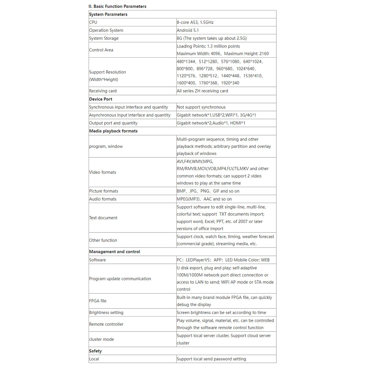 ZH-C2 90238 Multimedia Player Video Controller για Οθόνες LED Video Wall 1.3 million pixel - Input Signal W1920 x H1080@60Hz - WiFi 2.4G - 1 Gigabit Ethernet Output Port - AC 220-240V IP20 - Μ31.5 x Π16 x Υ5.5