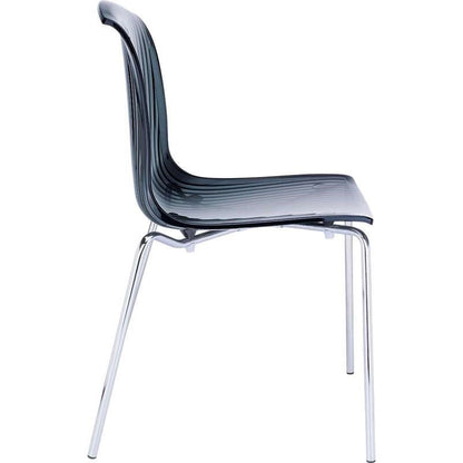 ALLEGRA BLACK TRANSP. ΚΑΡΕΚΛΑ 50x54x82