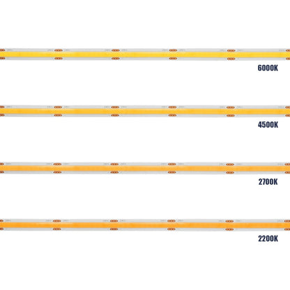 BEE 70362 Ταινία LED 8W/m 640lm/m 120° DC 24V IP20 320 x COB Chip/m Ultra Θερμό Λευκό 2200K Dimmable - Sanan COB Chip - Μ500 x Π0.8 x Υ0.2cm - Ρολό 5 Μέτρων