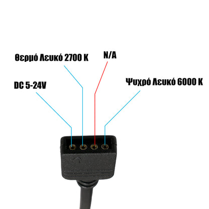 CCTCONTROLLER 73356 Σετ Dimmer / Controller με RF Ασύρματο Χειριστήριο με 2 x 3A 72W Κανάλια DC 12-24V 6A 144W Max IP20 - RF2.4Ghz - Μ8.3 x Π8.3 x Υ3.2