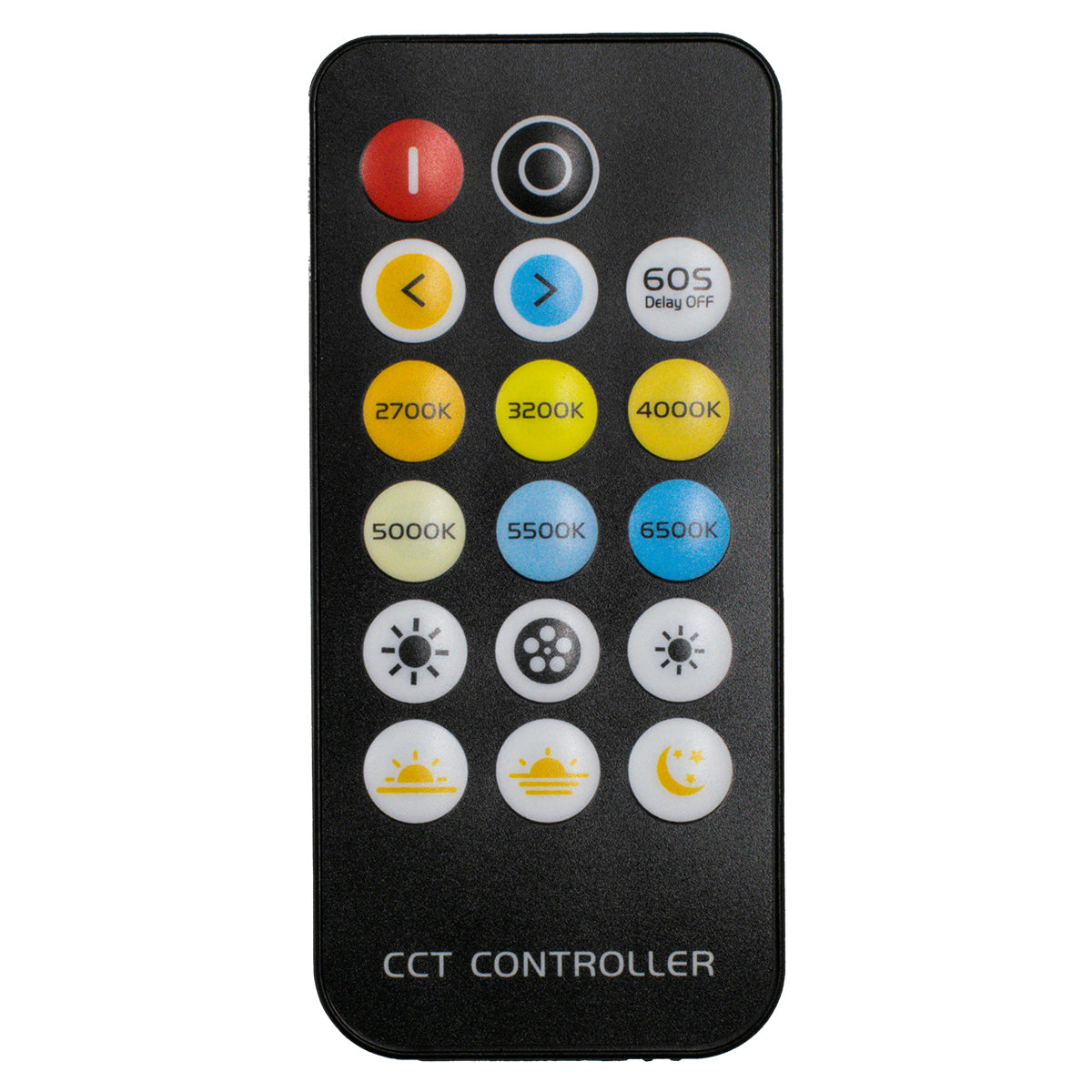 CCTCONTROLLER 73356 Σετ Dimmer / Controller με RF Ασύρματο Χειριστήριο με 2 x 3A 72W Κανάλια DC 12-24V 6A 144W Max IP20 - RF2.4Ghz - Μ8.3 x Π8.3 x Υ3.2