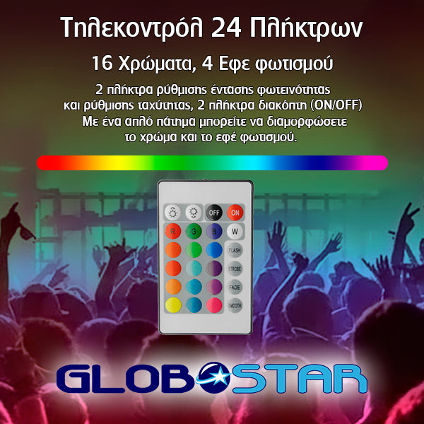 Πλήρες Κιτ Κρυφού Φωτισμού RGB με USB για Τηλεοράσεις και Τηλεχειριστήριο 06006
