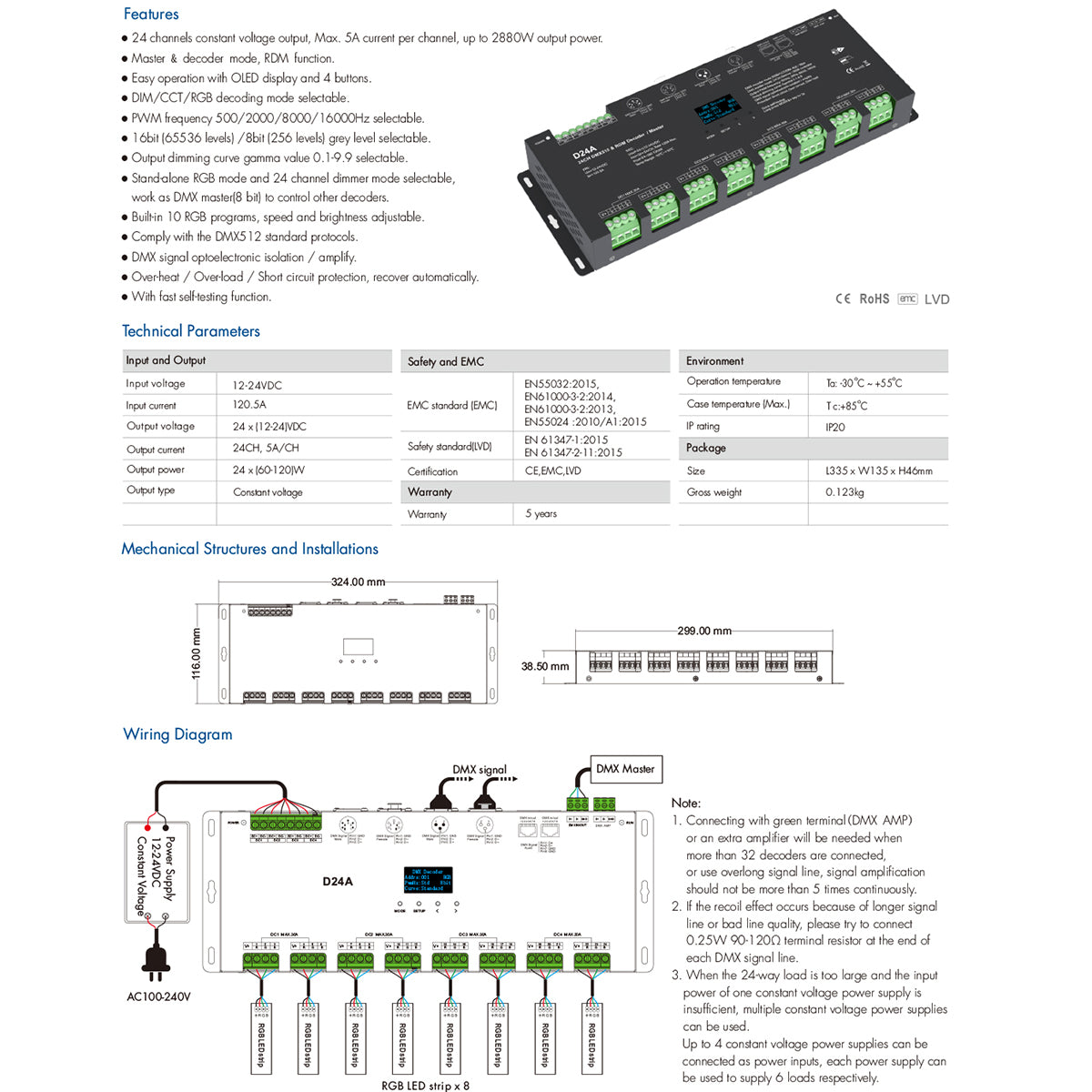 SKYDANCE-D24A 70673 DC DMX Master Dimmer / Controller / Decoder Υψηλής Ταχύτητας με 24 x 3A 72W Κανάλια DC 12-24V 72.5A 1740W Max IP20 - DMX512 & RDM - Μ16.7 x Π5 x Υ2.4