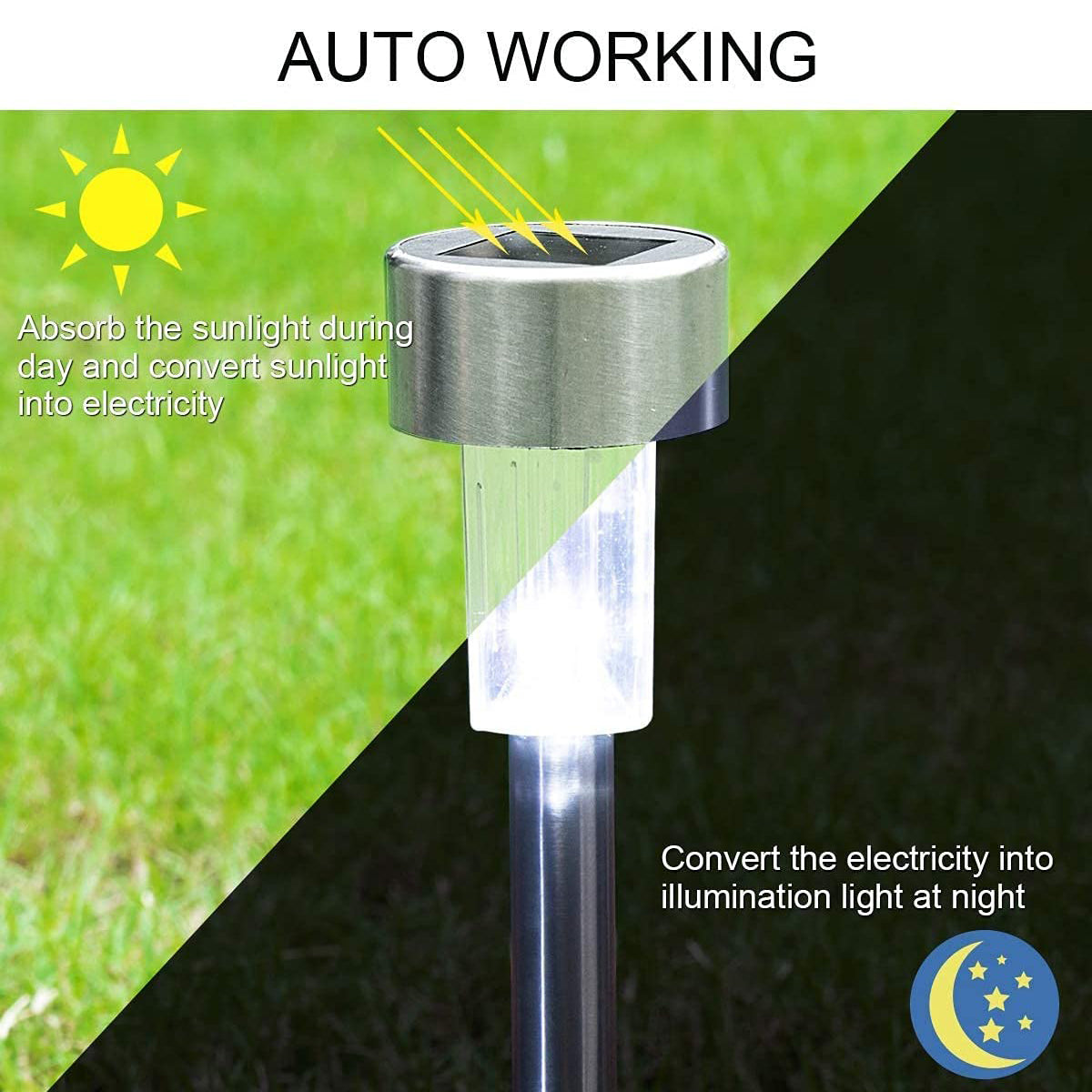SOLARDECOR 71520 Διακοσμητικό Φωτιστικό με Βάση Κήπου / Καρφωτό LED 1W 50lm 180° DC 5V με Φωτοβολταϊκό Panel 5V 0.1W & Επαναφορτιζόμενη Μπαταρία Li-ion 3.2V 600mAh Αδιάβροχο IP65 Ψυχρό Λευκό 6000K - Μ4.7 x Π4.7 x Υ19.5