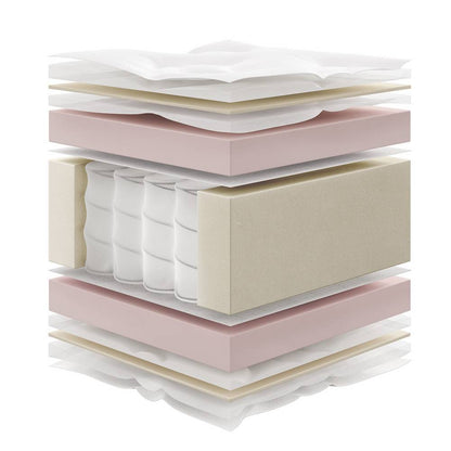 Στρώμα Deluxe 3D Ημίδιπλο 140x200x27