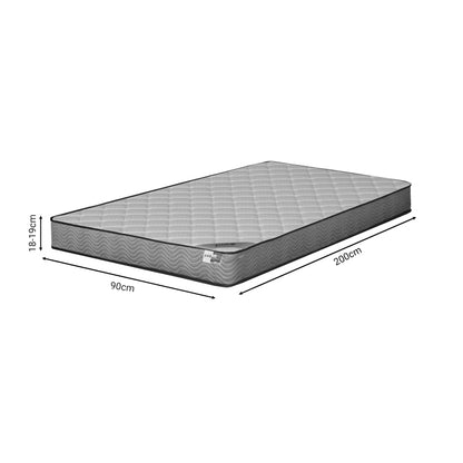Στρώμα Frezio Pocket Spring Roll Pack Διπλής Όψης 18-19εκ 90x200εκ
