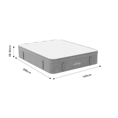 Στρώμα Luxury Pocket Spring+Gel Memory Foam+Latex 34-36εκ 160x200εκ