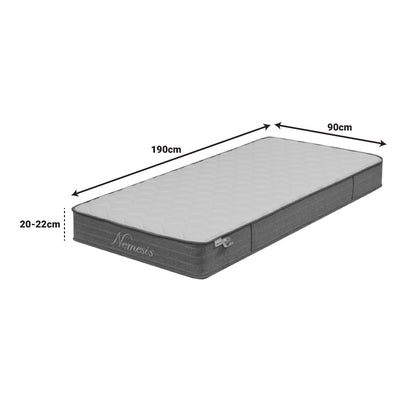 Στρώμα Nemesis Pocket Spring Roll Pack Διπλής Όψης 20-22εκ 90x190εκ
