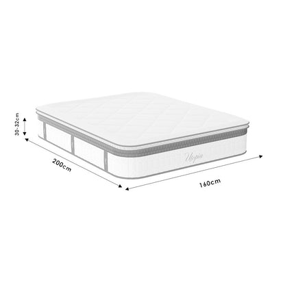 Στρώμα Utopia Pocket Spring με Ανώστρωμα Aloe Vera 30-32εκ 160x200εκ