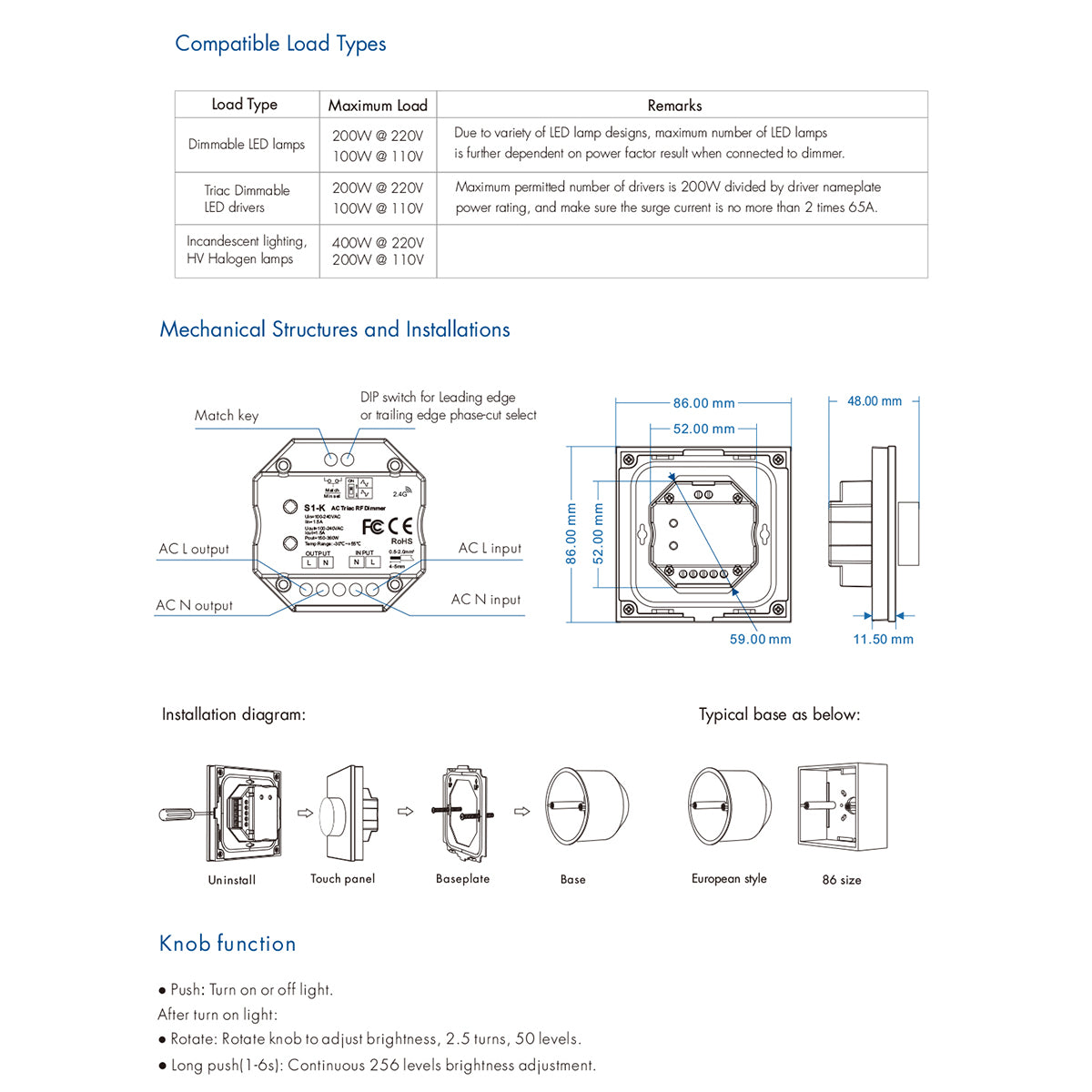 71455 S1-K SKYDANCE AC Smart RF 2.4Ghz & Ροοστάτη - Push ON/OFF Triac Dimming AC100-240V σε AC100-240V 1 x 1.5A 360W - Max 1.5A 360W - IP20 - Μαύρο Σώμα - Μ8.5 x Π8.5 x Υ5cm