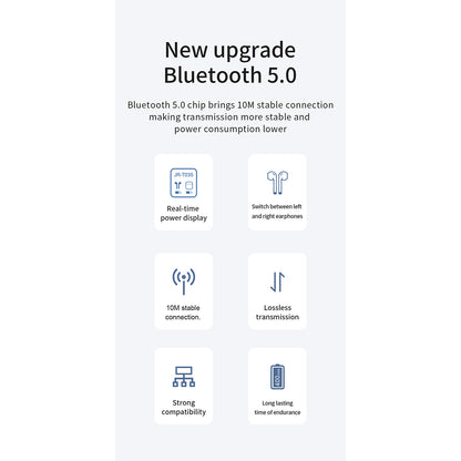 87051 JOYROOM Originals JR-T03S TWS Earphones με Θήκη Φόρτισης True Wireless Bluetooth V5.0 Binaural Συμβατό με iOS & Android Μαύρο