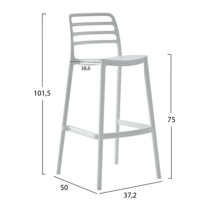 ΣΚΑΜΠΟ BAR ΠΟΛΥΠΡΟΠΥΛΕΝΙΟΥ SNOD HM6099.01 ΛΕΥΚΟ 37,2x50x101,5Υεκ.